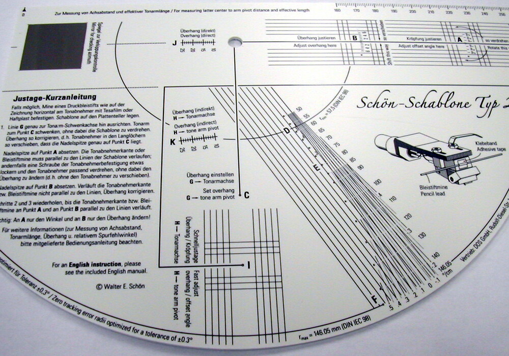 Schön - Schablone Typ 2